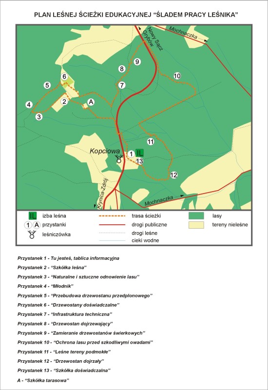 Przystanek 1 – tablica informacyjna